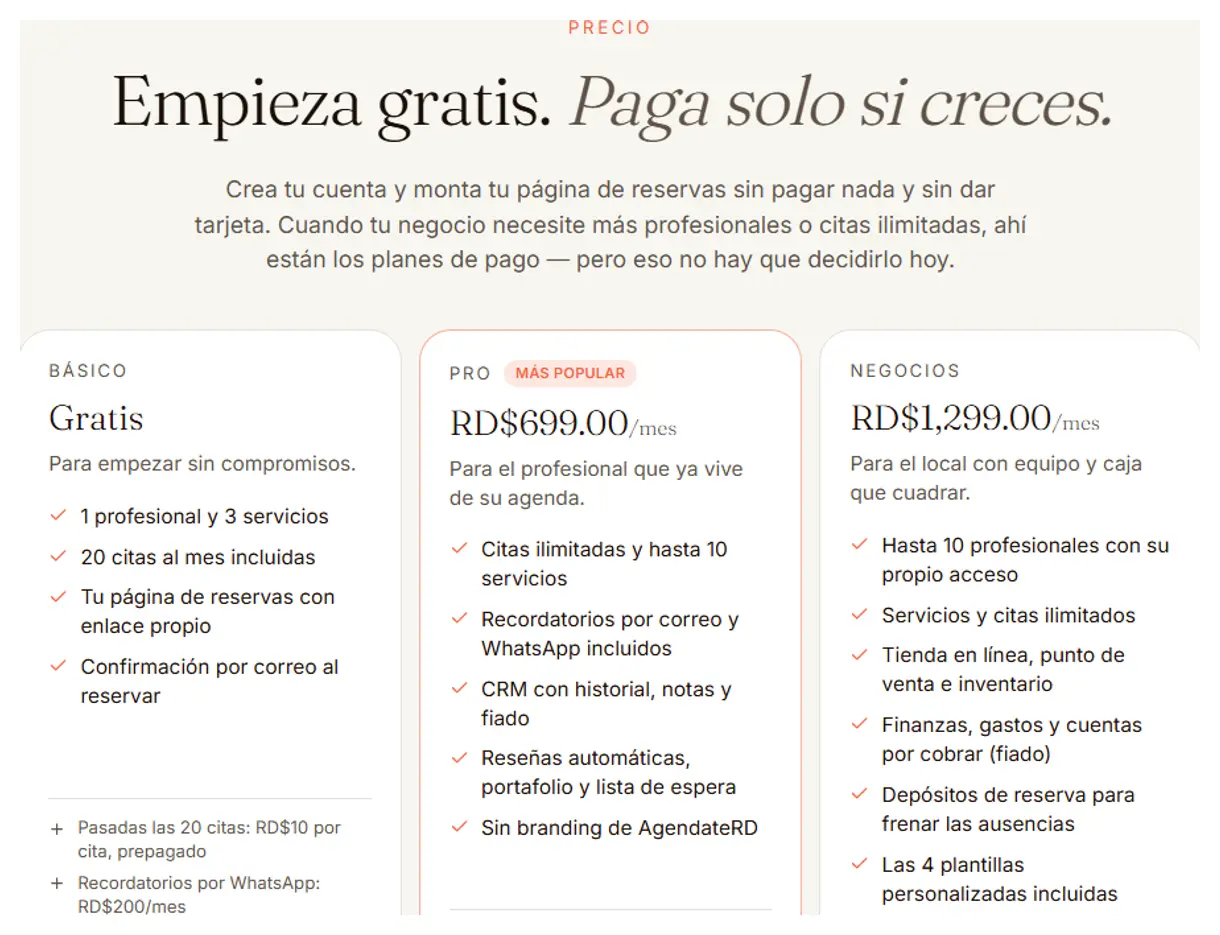 Comparativa de precios de AgéndateRD con los planes Básico, Pro y Negocios